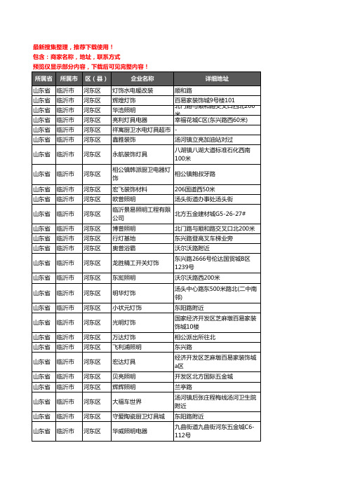 新版山东省临沂市河东区灯饰企业公司商家户名录单联系方式地址大全129家