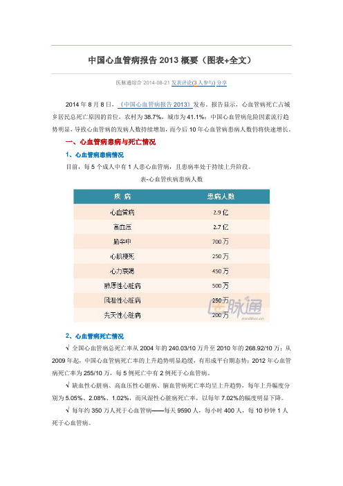 中国心血管病报告2013概要(图表+全文)