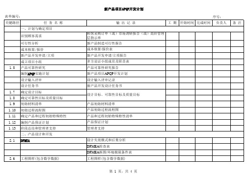 APQP计划及表格 带每项输出表格 完整版 