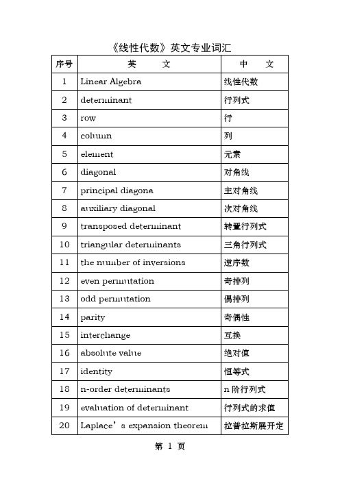 线性代数英文专业词汇