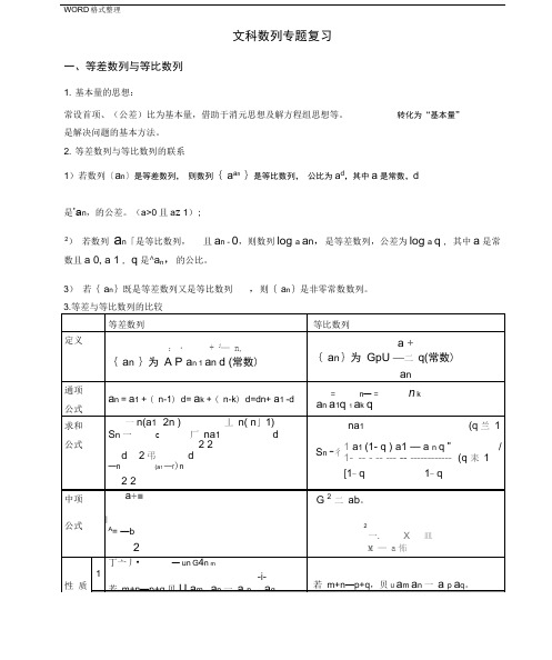 2018年高考数列专题复习精典版知识点大题分类选择题答案解析详解