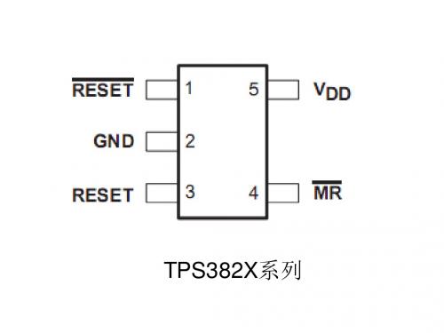 DSP芯片原理