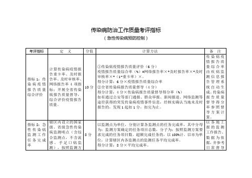 传染病防治工作质量考评指标