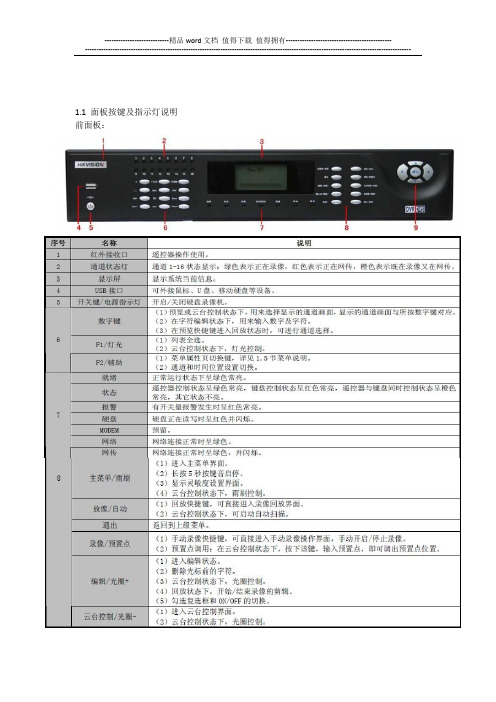 海康威视录像机操作手册