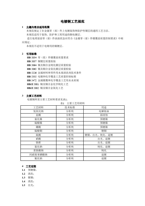 电镀铜工艺规范