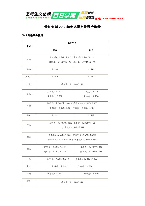 长江大学2017年艺术类文化课分数线