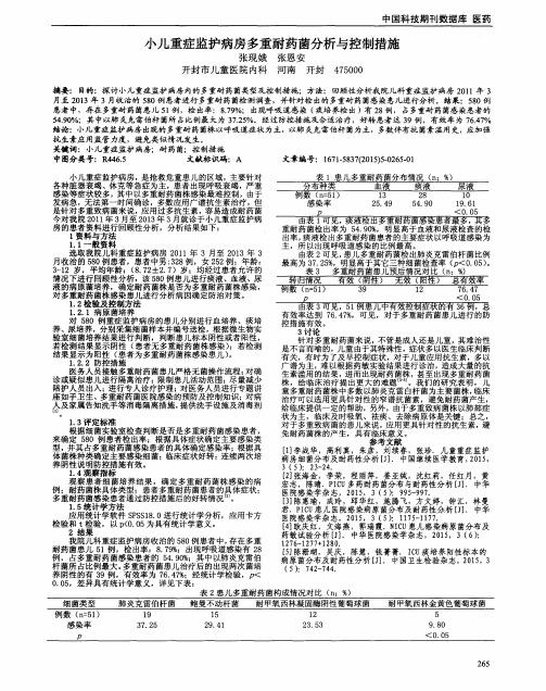 小儿重症监护病房多重耐药菌分析与控制措施