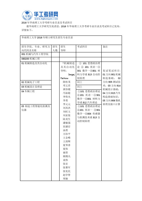 2016年华南理工大学考研专业目录及考试科目