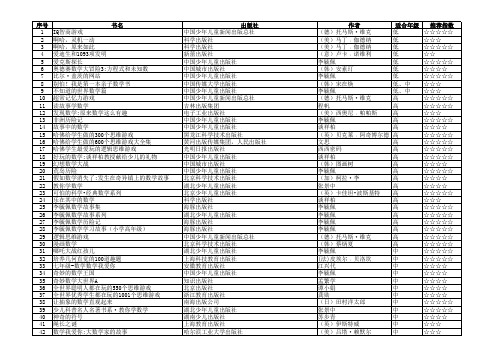 数学课外阅读推荐书目