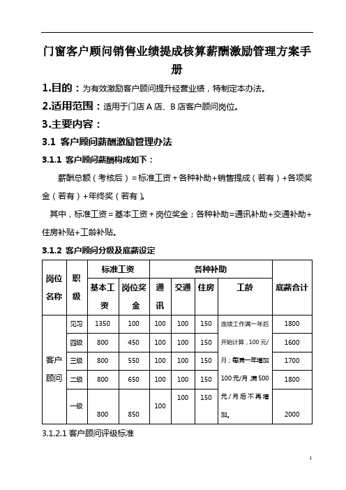 门窗客户顾问销售业绩提成核算薪酬激励管理方案手册