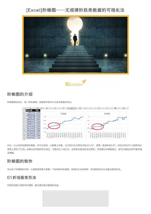 [Excel]阶梯图——无规律阶跃类数据的可视化法