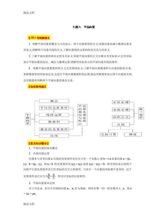 (整理)高考数学二轮复习精品教学案专题06平面向量(教师版)