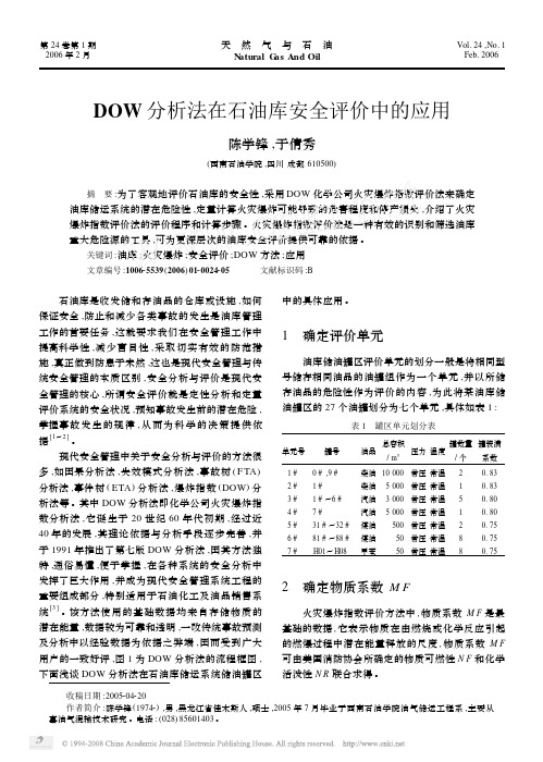 安全评价精英论坛下载- DOW火灾爆炸指数评价法在油库中的应用1