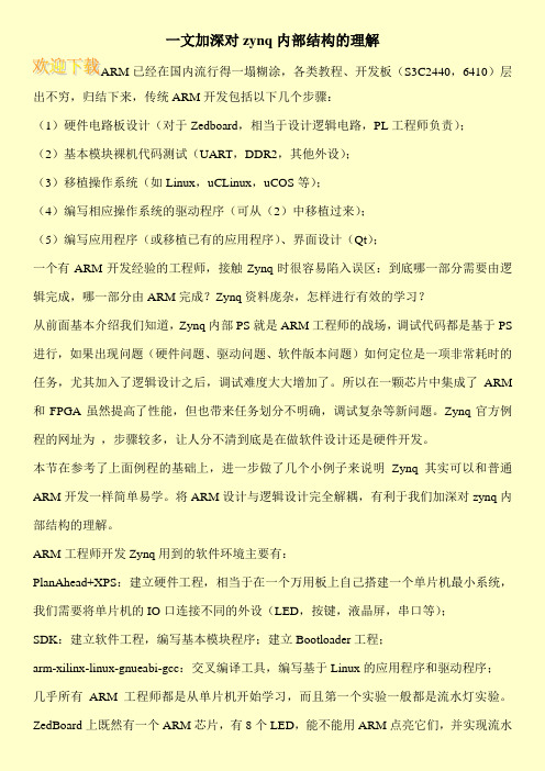 一文加深对zynq内部结构的理解