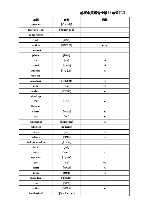 新概念英语(青少版)2A+2B单词汇总