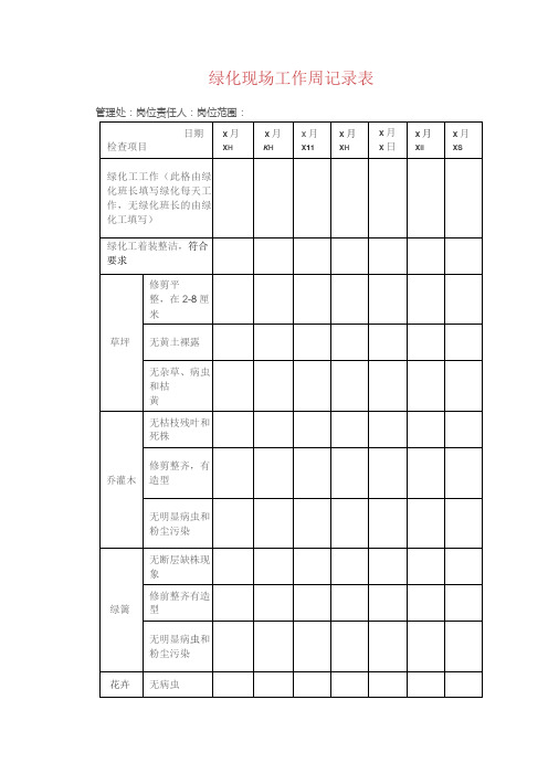 绿化现场工作周记录表