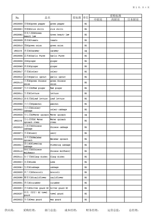常规蔬菜(带员厨)定价表