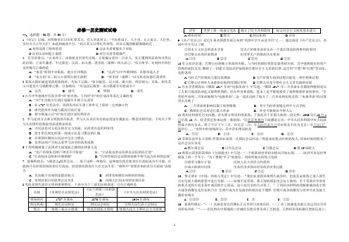 高三历史必修1测试试卷