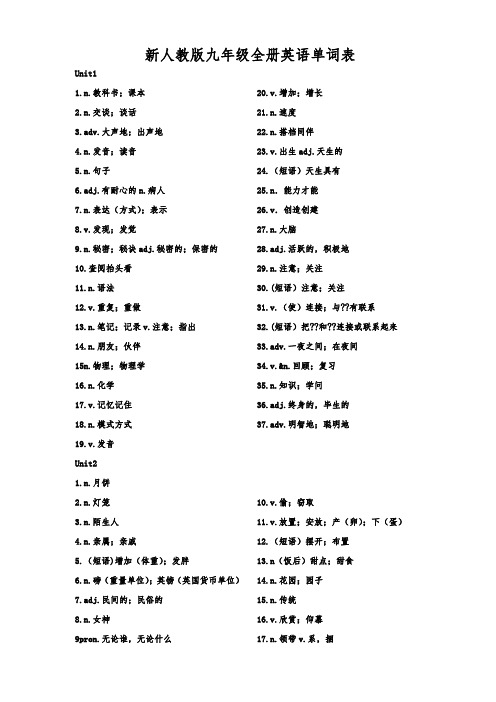 人教版九年级全册英语单词听写版