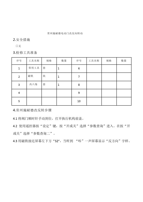 常州施耐德阀门反转设置