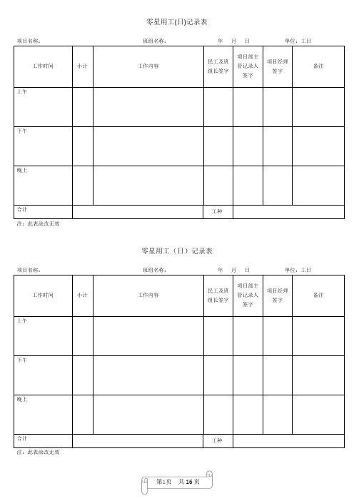 零星用工(日)记录表---精品管理资料