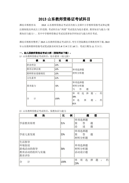 2013山东教师资格证考试科目