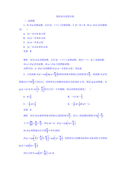 2018年高考考点完全题数学(文)专题突破练习题数形结合思想专练Word版含答案