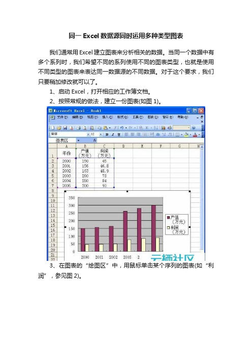 同一Excel数据源同时运用多种类型图表