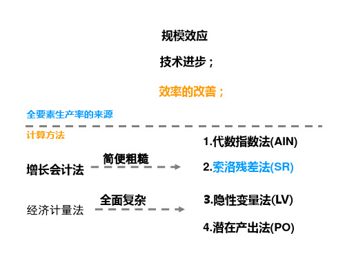 全要素生产率