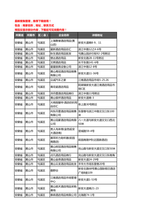 新版安徽省黄山市屯溪区酒店用品企业公司商家户名录单联系方式地址大全26家