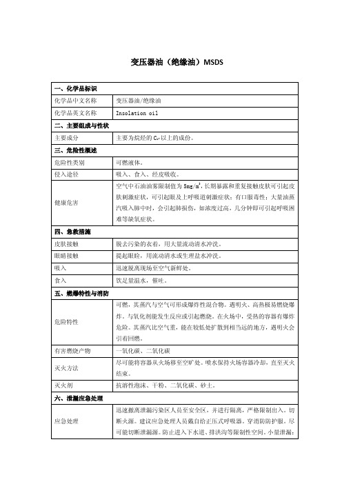 变压器油绝缘油MSDS