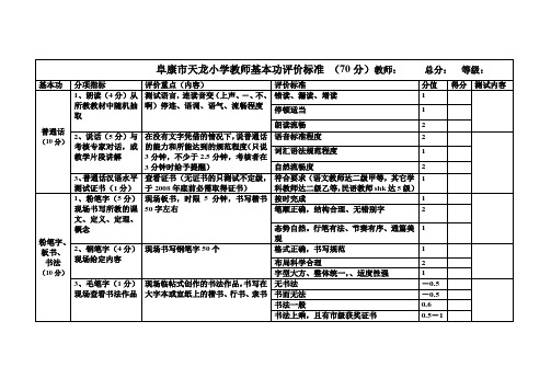 教师基本功细则Doc1