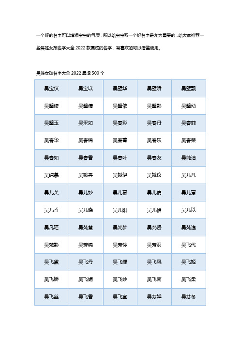 吴姓女孩名字大全2022属虎