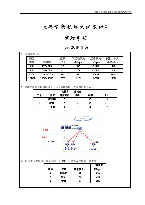 典型物联网系统设计-实验手册