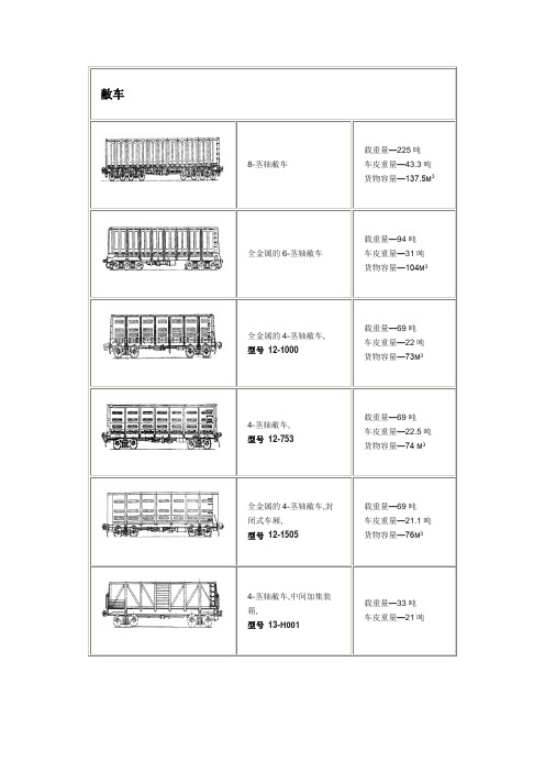 敞车参数