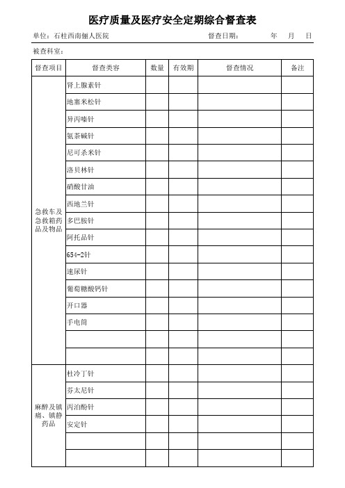 医疗质量及安全定期督查表