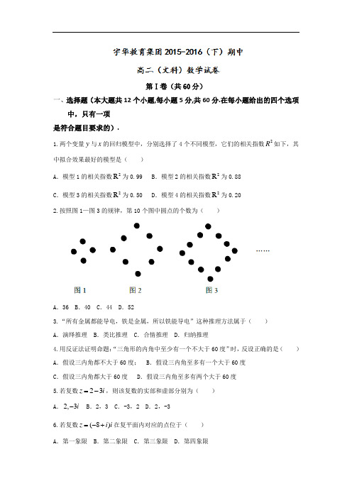 北京大学附属中学河南分校(宇华教育集团)2015-2016学