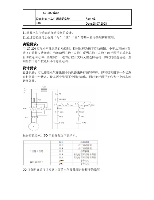 01 S7-200 小车往返运动实验_20220725RXU