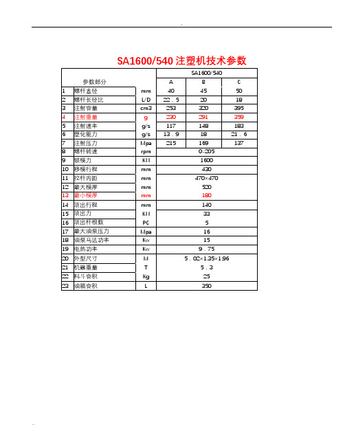 海天注塑机参数