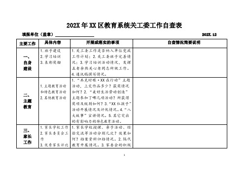 关工委工作自查表