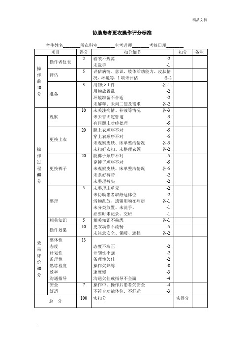 协助患者更衣操作评分标准