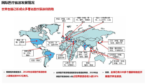 国外养老地产(医疗旅游)案例 ：佛罗里达太阳城