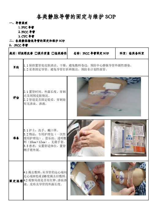 各类静脉导管的固定与维护SOP