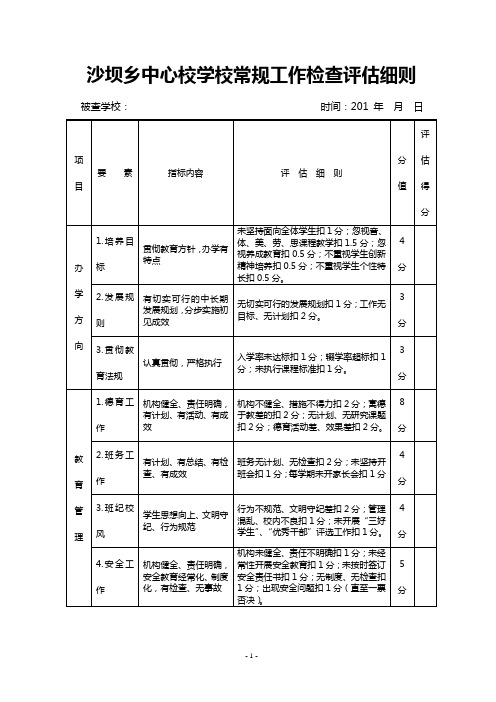 学校整体工作检查附表