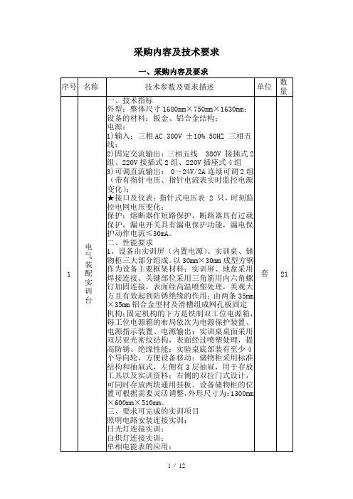 采购内容及技术要求