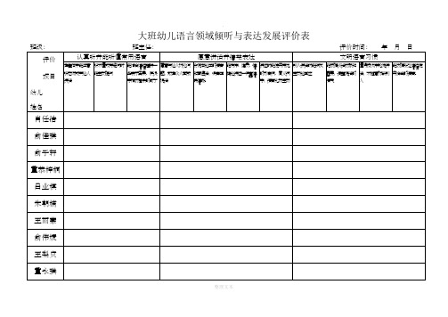 幼儿语言领域倾听与表达发展评价表