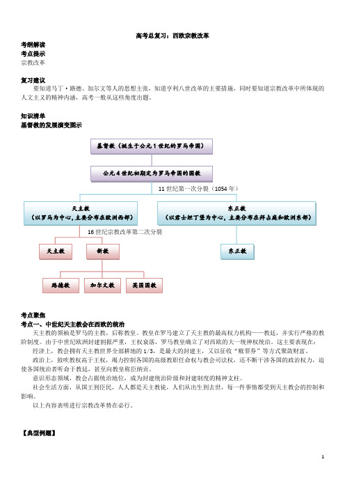 历史高考总复习：西欧宗教改革知识讲解