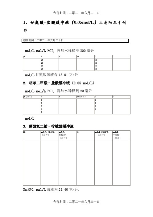 各种缓冲液的配制方法