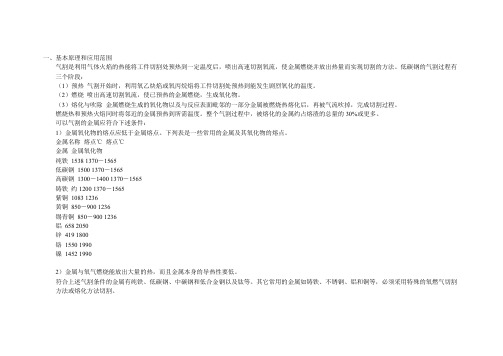 射吸式割炬