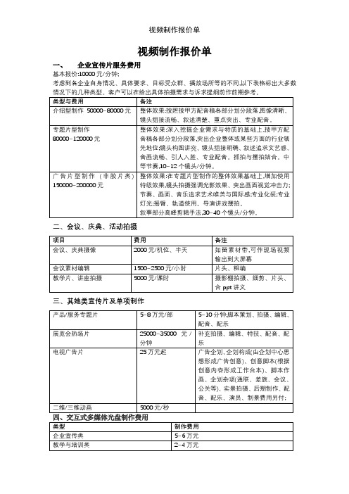 视频制作报价单